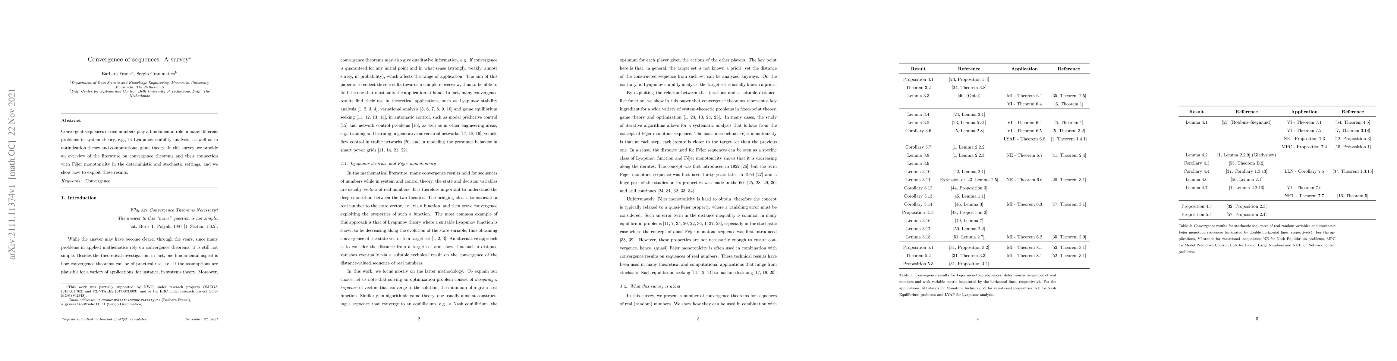 Thumbnail for Convergence of sequences: a survey