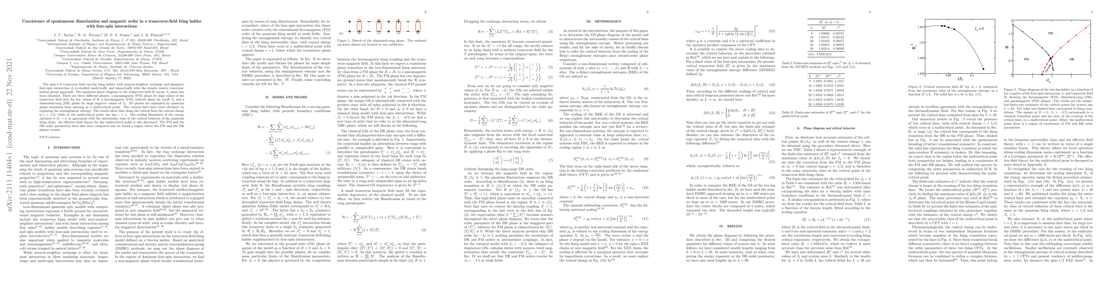 Thumbnail for Coexistence of spontaneous dimerization and magnetic order in a
  transverse-field Ising ladder with four-spin interactions