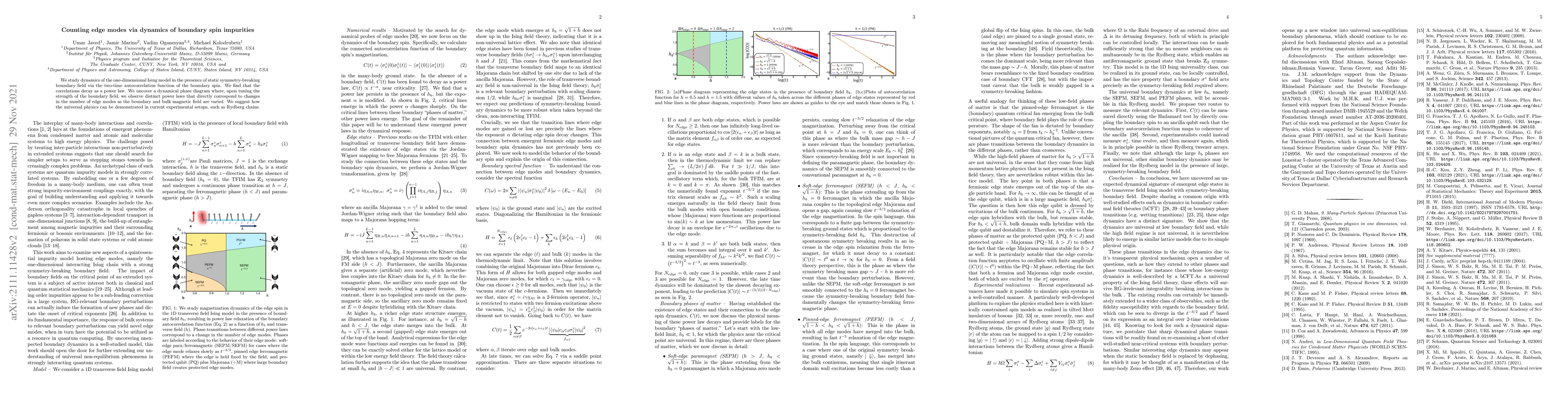 Thumbnail for Counting edge modes via dynamics of boundary spin impurities