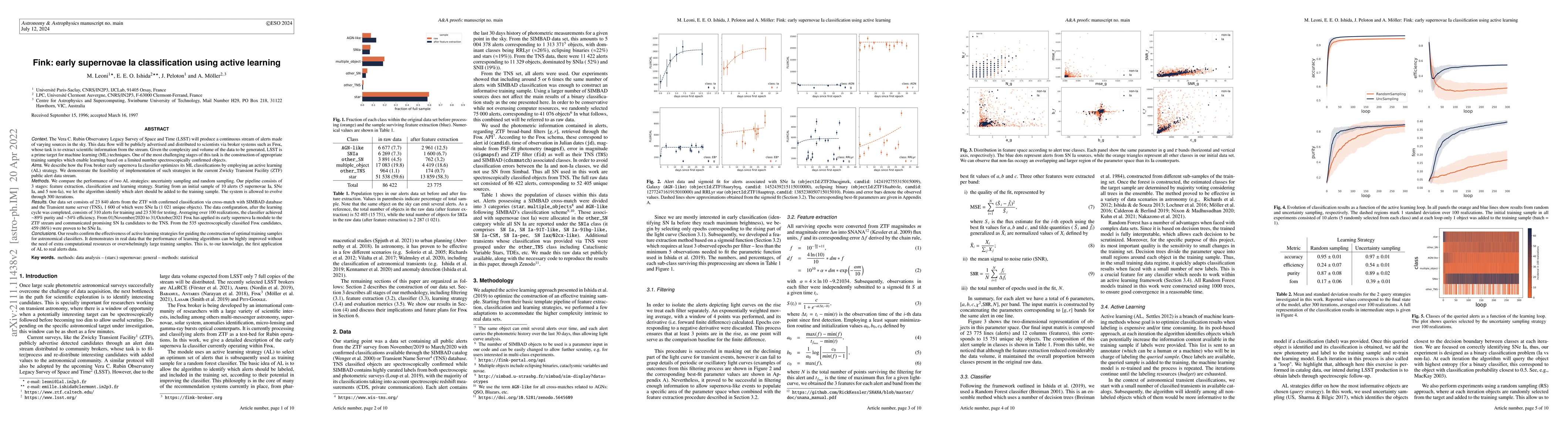Thumbnail for Fink: early supernovae Ia classification using active learning