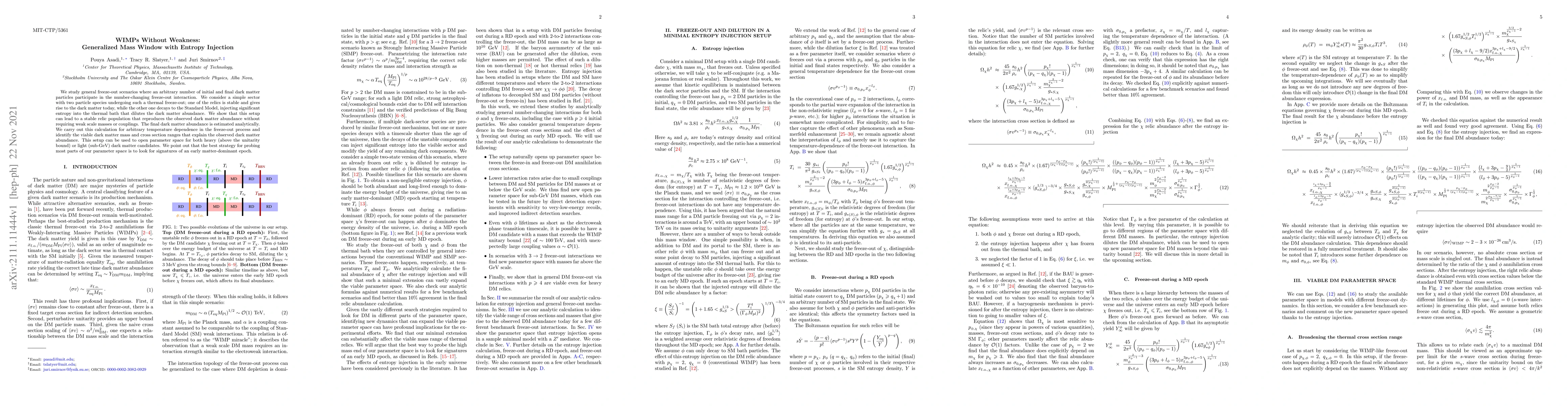 Thumbnail for WIMPs Without Weakness: Generalized Mass Window with Entropy Injection