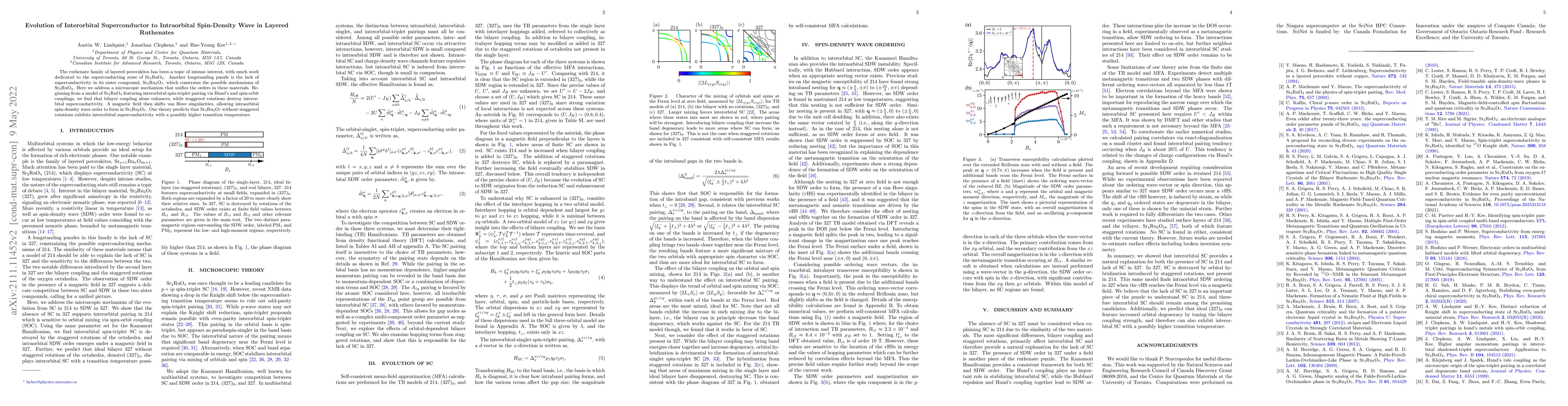 Thumbnail for Evolution of Interorbital Superconductor to Intraorbital Spin-Density
  Wave in Layered Ruthenates
