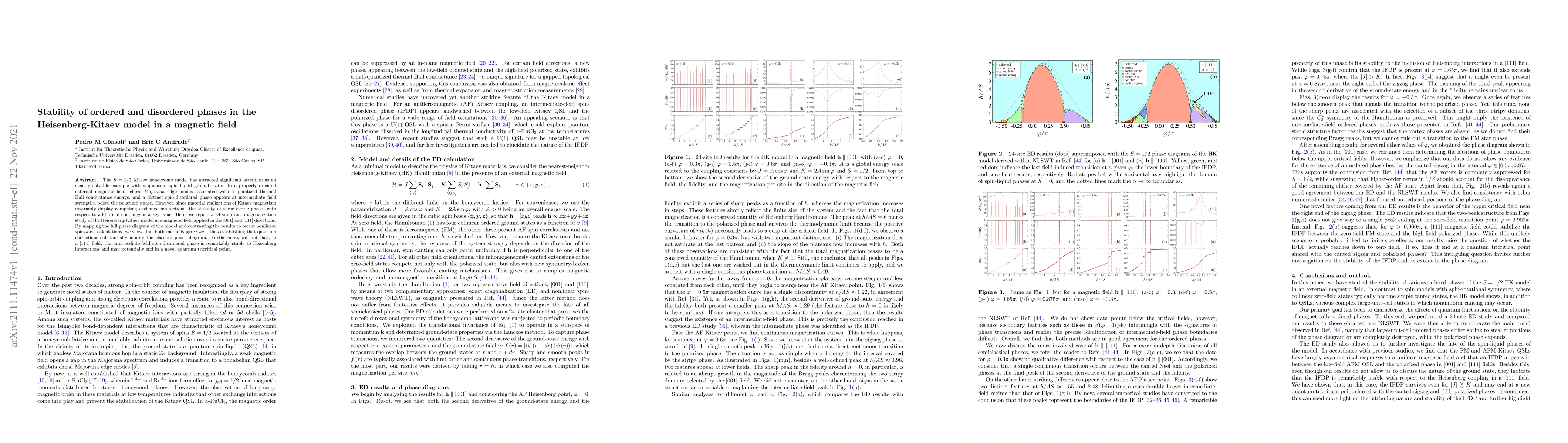 Thumbnail for Stability of ordered and disordered phases in the Heisenberg-Kitaev
  model in a magnetic field