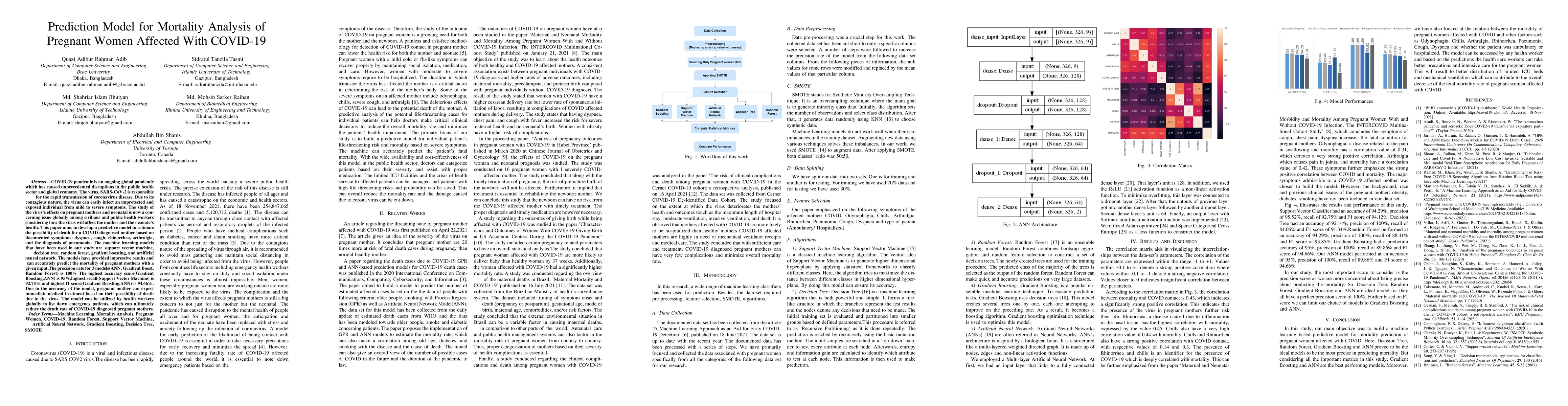 Thumbnail for Prediction Model for Mortality Analysis of Pregnant Women Affected With
  COVID-19