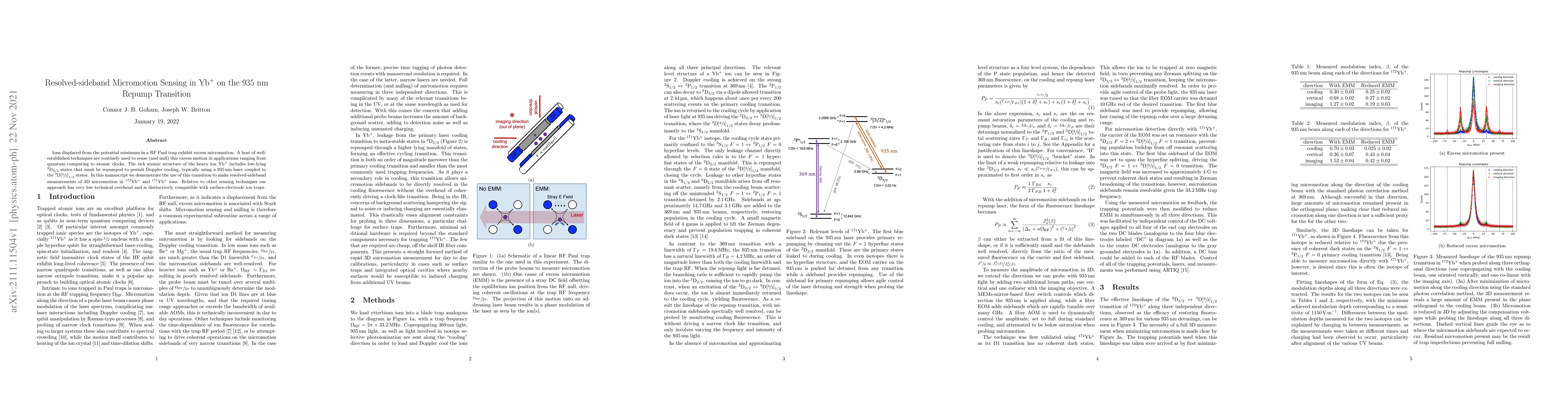 Thumbnail for Resolved-sideband Micromotion Sensing in Yb$^{+}$ on the 935 nm Repump
  Transition