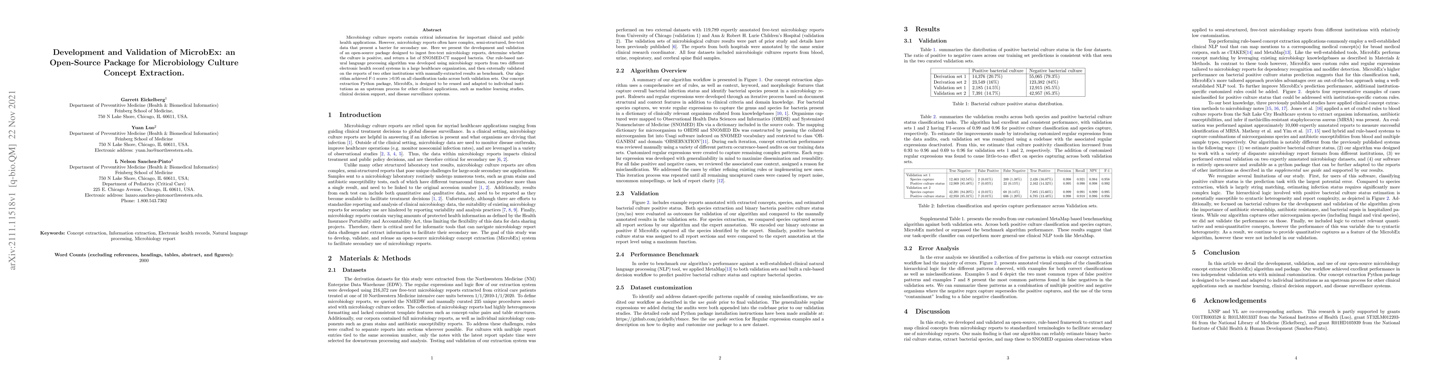 Thumbnail for Development and Validation of MicrobEx: an Open-Source Package for
  Microbiology Culture Concept Extraction