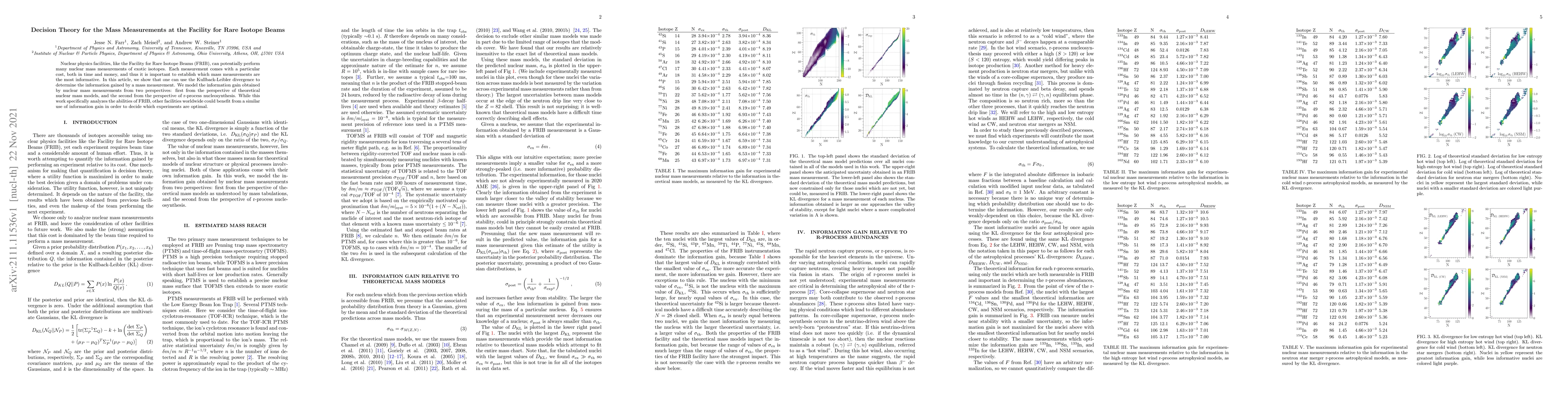 Thumbnail for Decision Theory for the Mass Measurements at the Facility for Rare
  Isotope Beams
