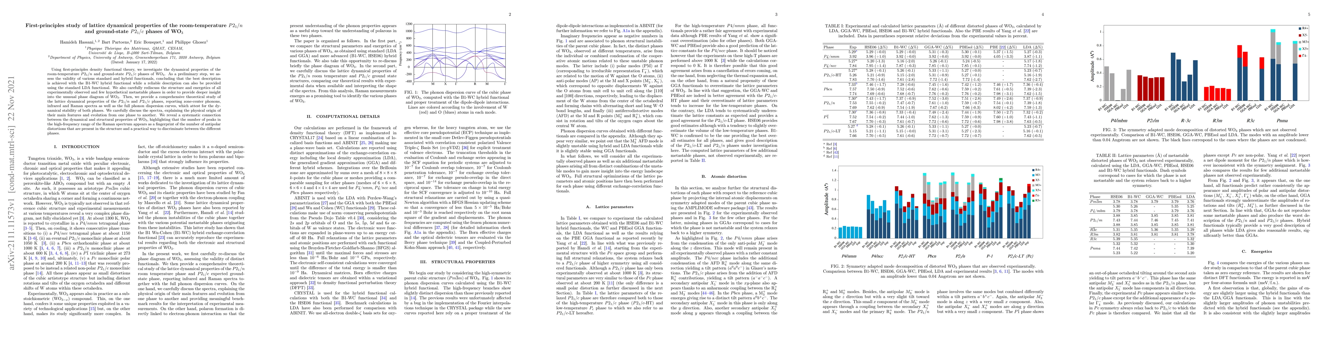 Thumbnail for First-principles study of lattice dynamical properties of the
  room-temperature $P2_1/n$ and ground-state $P2_1/c$ phases of WO$_3$