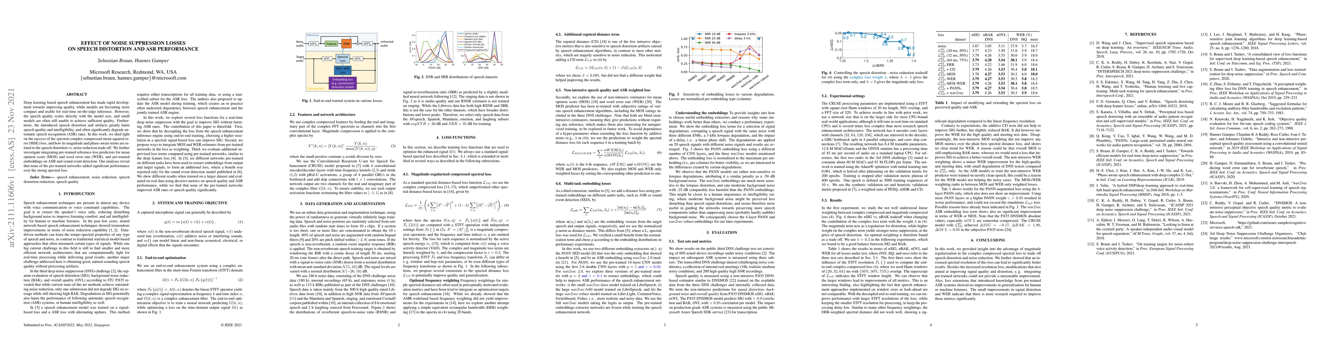Thumbnail for Effect of noise suppression losses on speech distortion and ASR
  performance