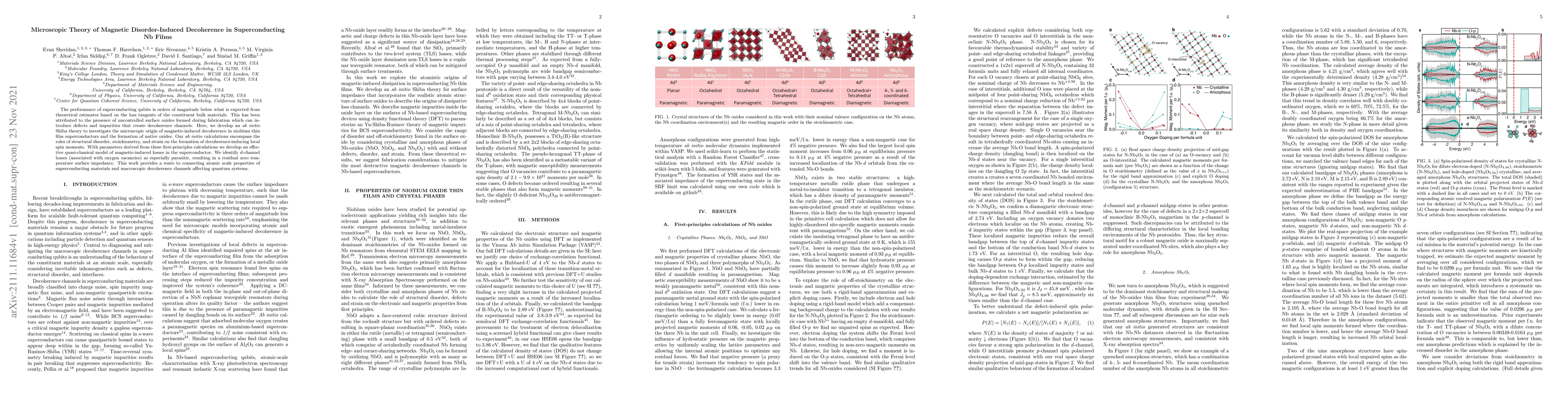 Thumbnail for Microscopic Theory of Magnetic Disorder-Induced Decoherence in
  Superconducting Nb Films