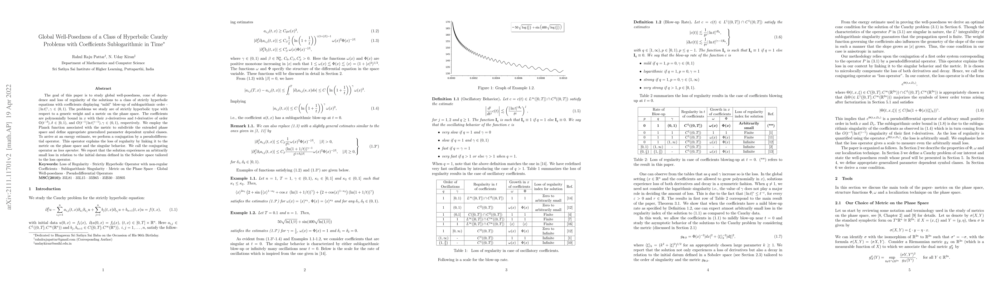 Thumbnail for Global Well-Posedness of a Class of Hyperbolic Cauchy Problems with
  Coefficients Sublogarithmic in Time