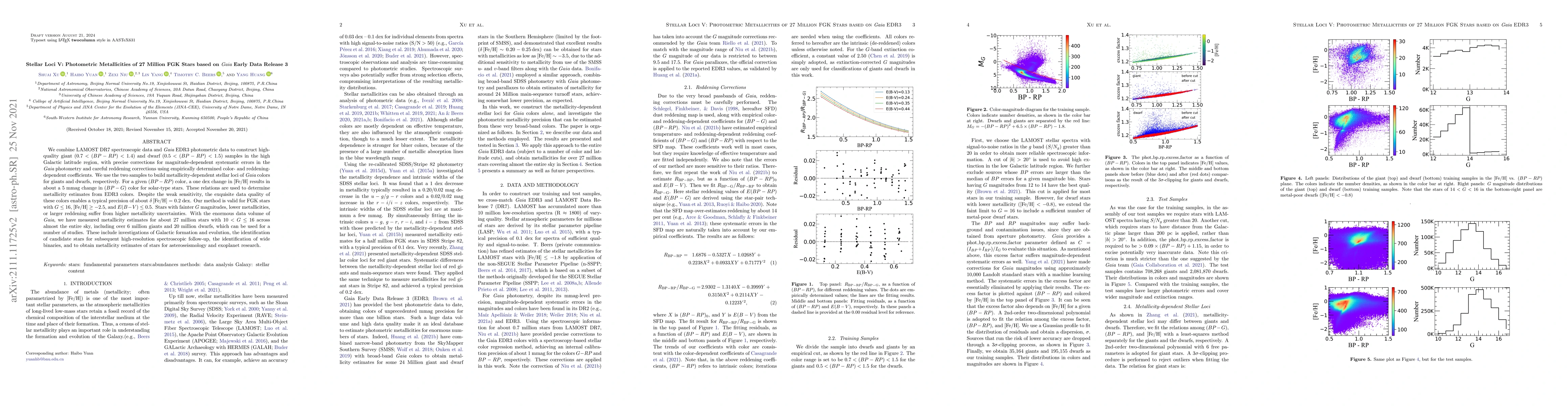 Thumbnail for Stellar Loci V: Photometric Metallicities of 27 Million FGK Stars based
  on Gaia Early Data Release 3