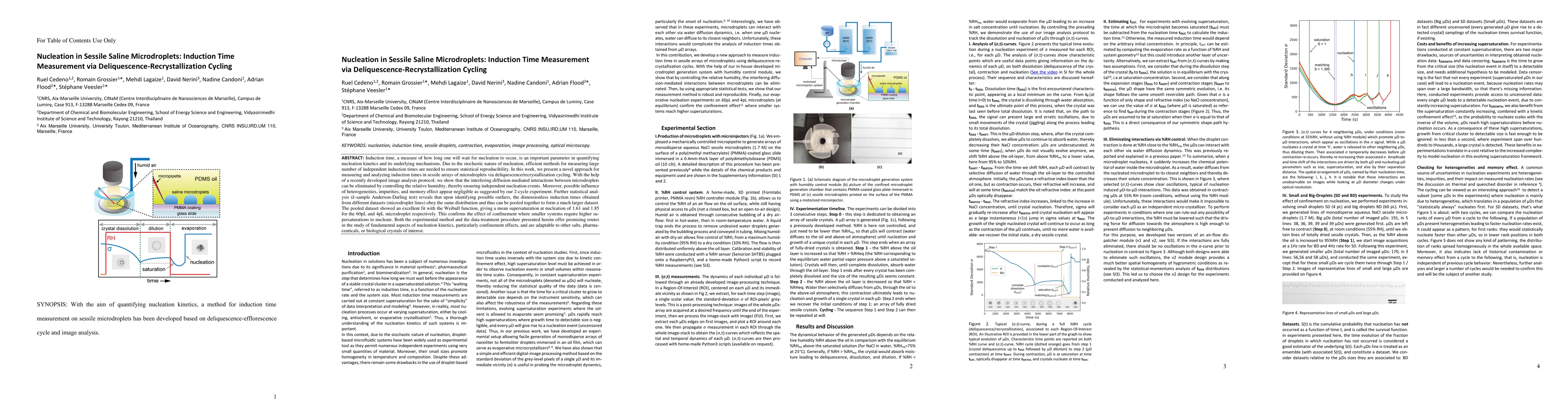 Thumbnail for Nucleation in Sessile Saline Microdroplets: Induction Time Measurement
  via Deliquescence-Recrystallization Cycling