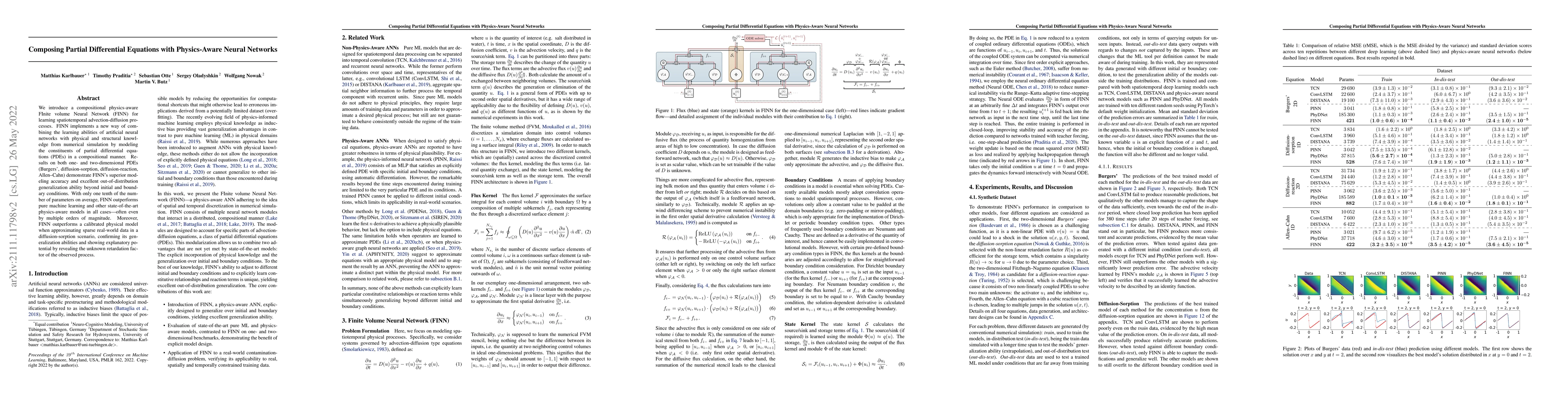Thumbnail for Composing Partial Differential Equations with Physics-Aware Neural
  Networks