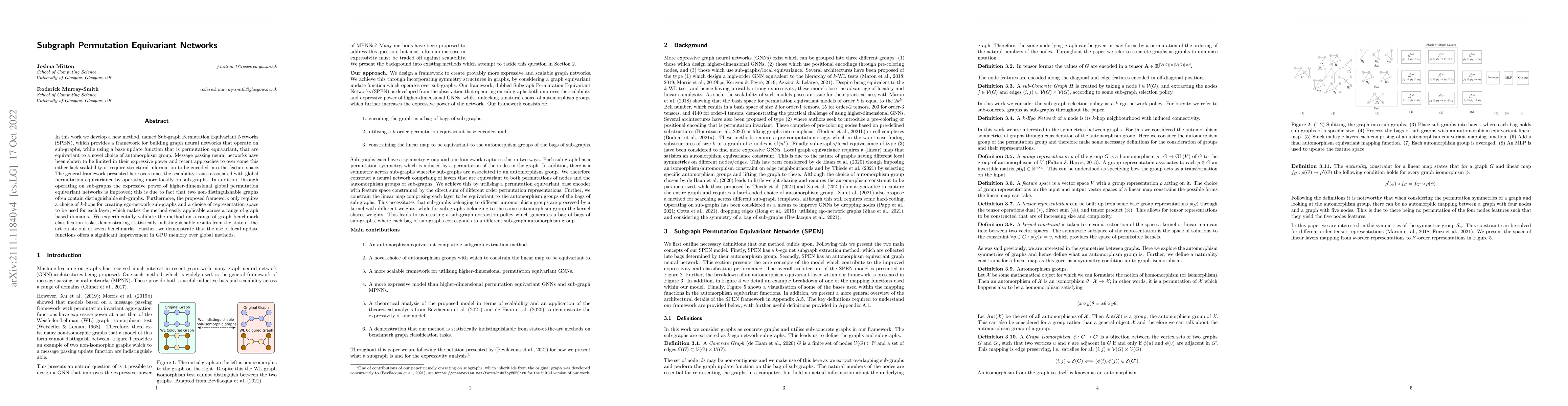 Thumbnail for Subgraph Permutation Equivariant Networks