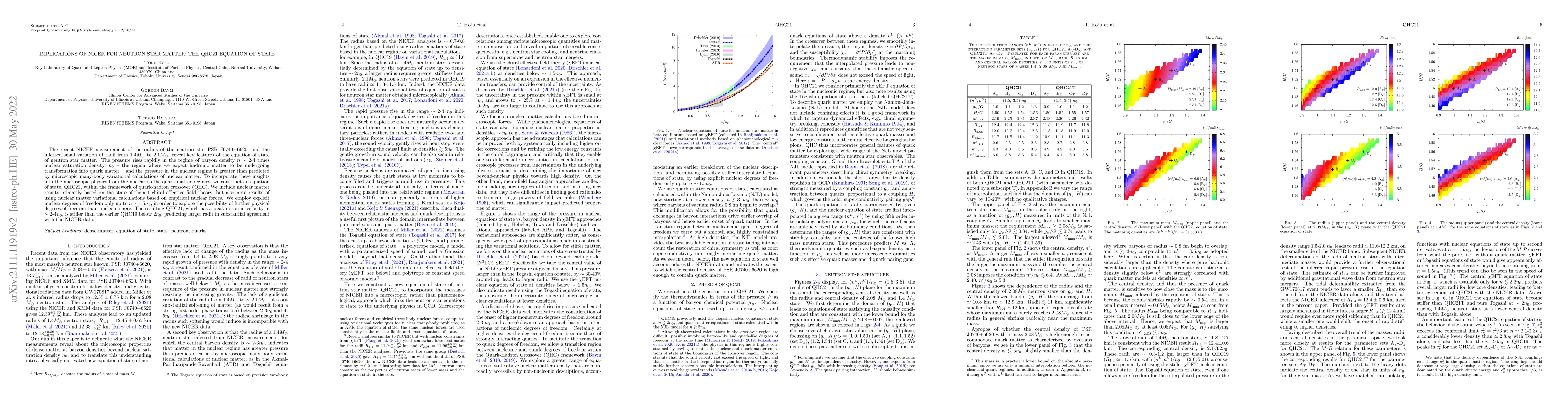 Thumbnail for Implications of NICER for neutron star matter: the QHC21 equation of
  state