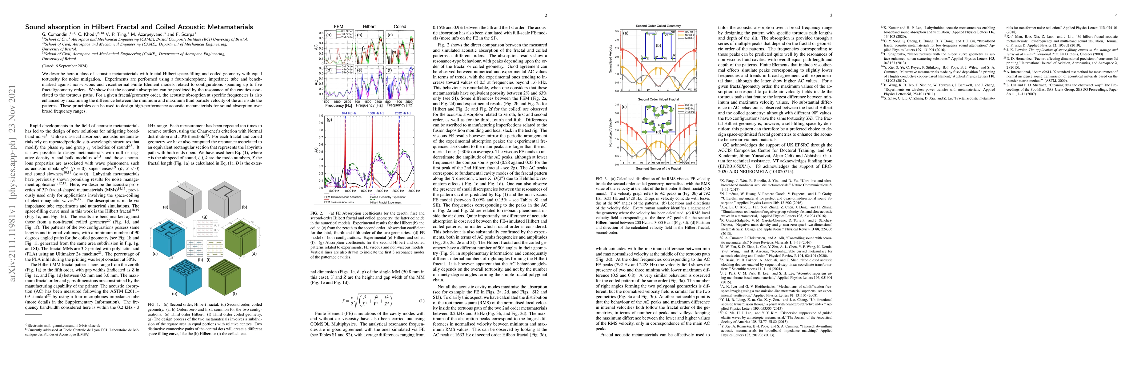Thumbnail for Sound absorption in Hilbert Fractal and Coiled Acoustic Metamaterials
