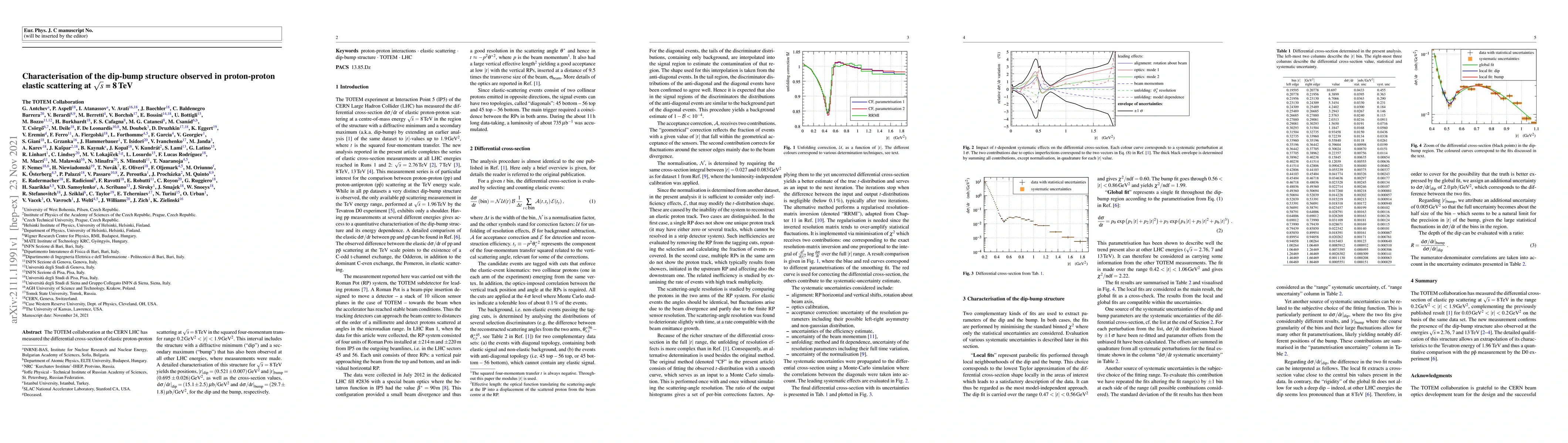Thumbnail for Characterisation of the dip-bump structure observed in proton-proton
  elastic scattering at $\sqrt s$ = 8 TeV