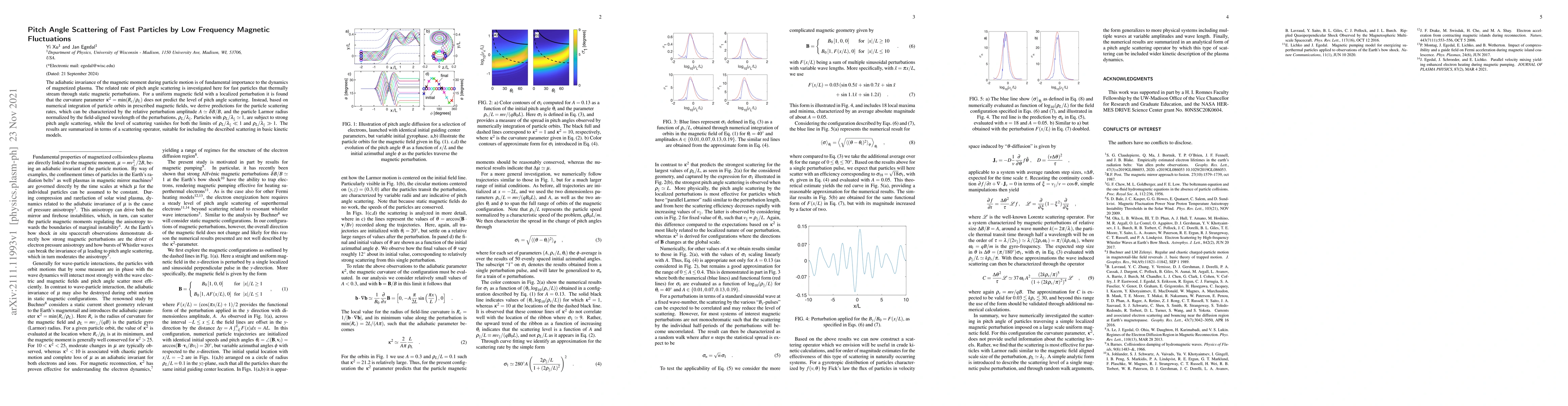 Thumbnail for Pitch Angle Scattering of Fast Particles by Low Frequency Magnetic
  Fluctuations
