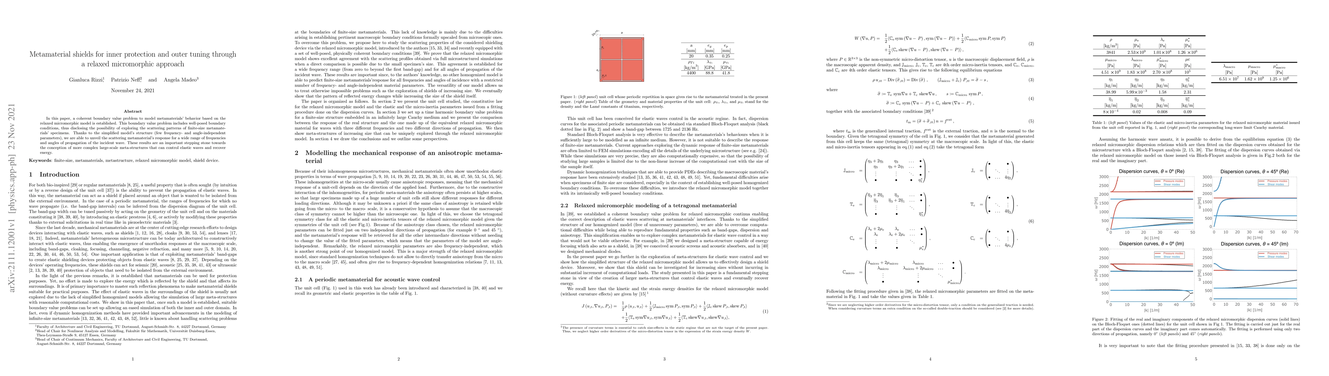 Thumbnail for Metamaterial shields for inner protection and outer tuning through a
  relaxed micromorphic approach
