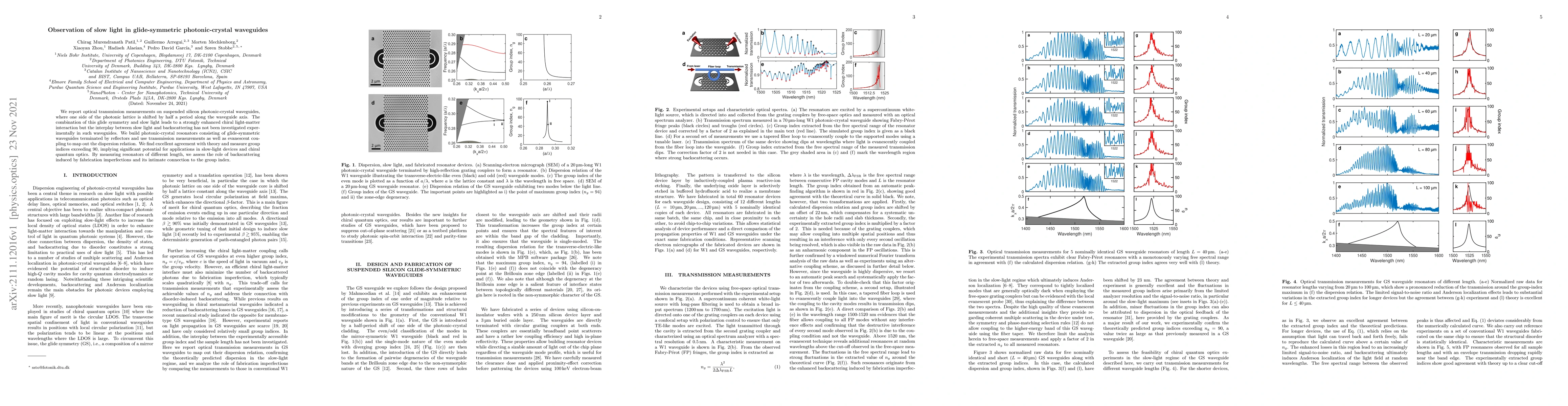 Thumbnail for Observation of slow light in glide-symmetric photonic-crystal waveguides