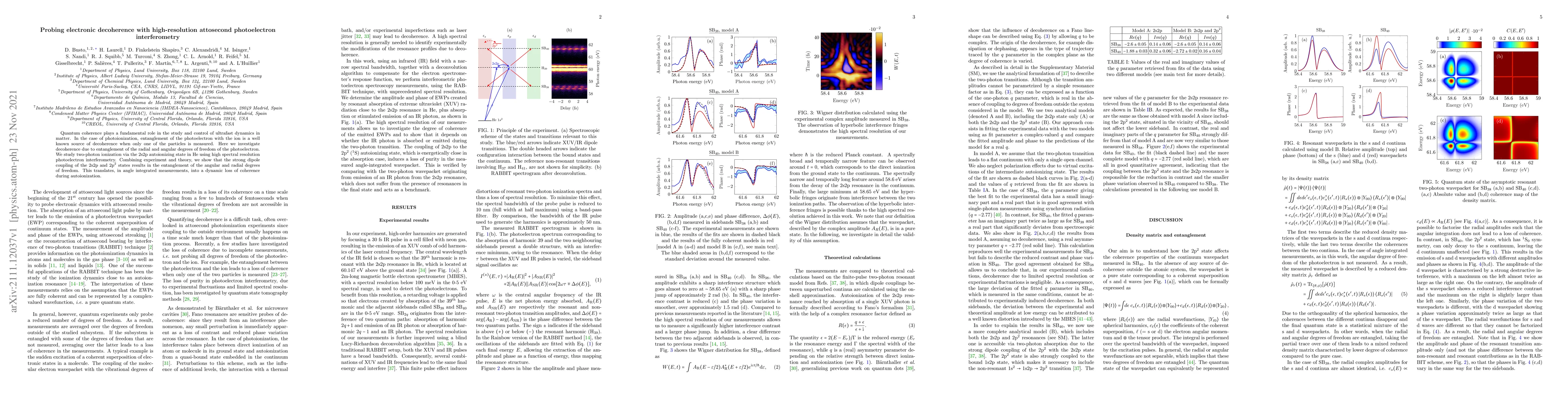 Thumbnail for Probing electronic decoherence with high-resolution attosecond
  photoelectron interferometry