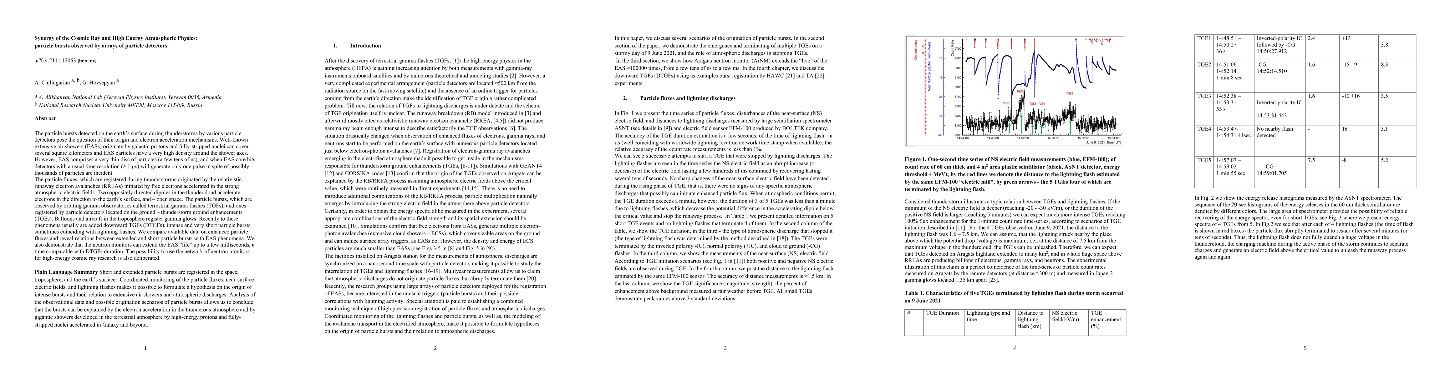 Thumbnail for On the origin of particle bursts observed by arrays of particle
  detectors