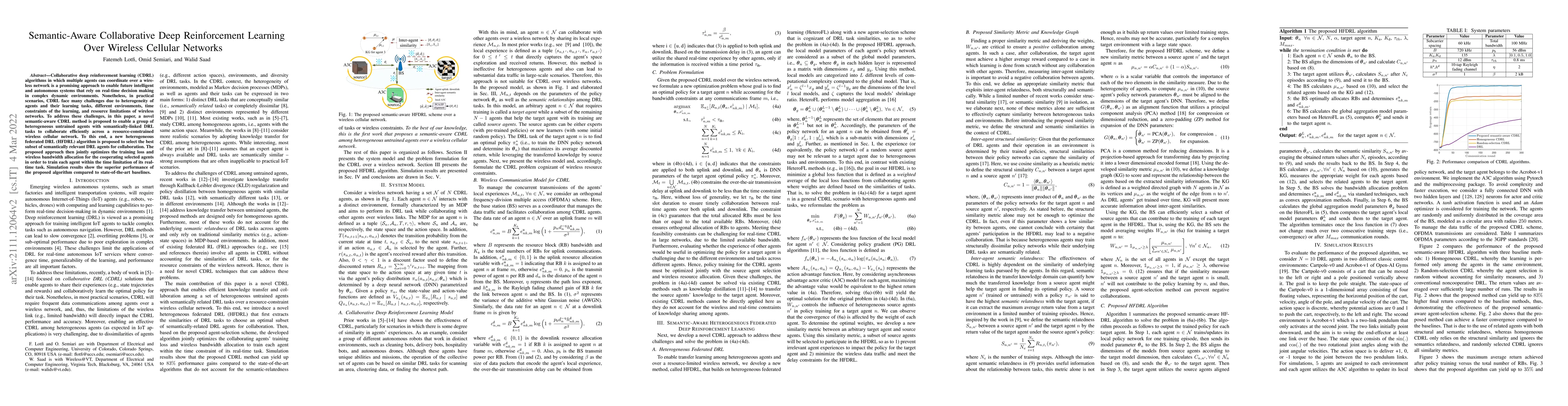 Thumbnail for Semantic-Aware Collaborative Deep Reinforcement Learning Over Wireless
  Cellular Networks