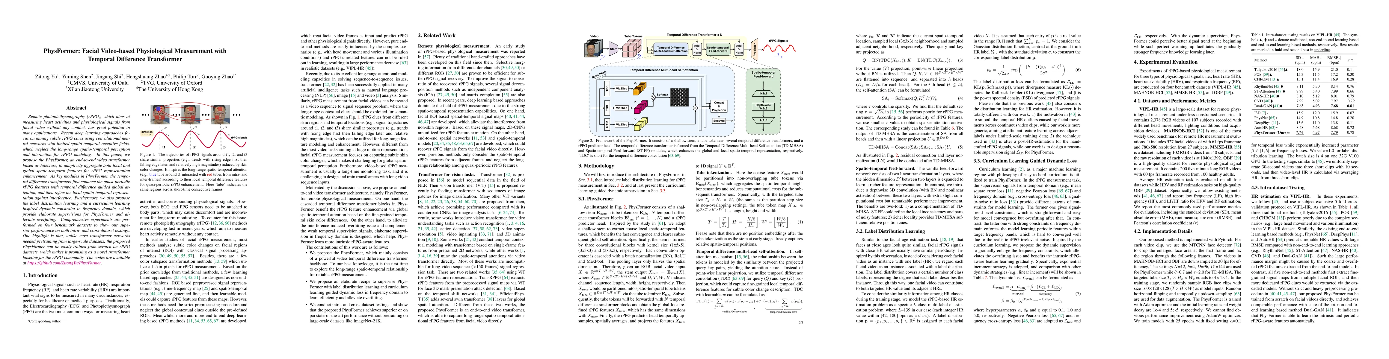 Thumbnail for PhysFormer: Facial Video-based Physiological Measurement with Temporal
  Difference Transformer