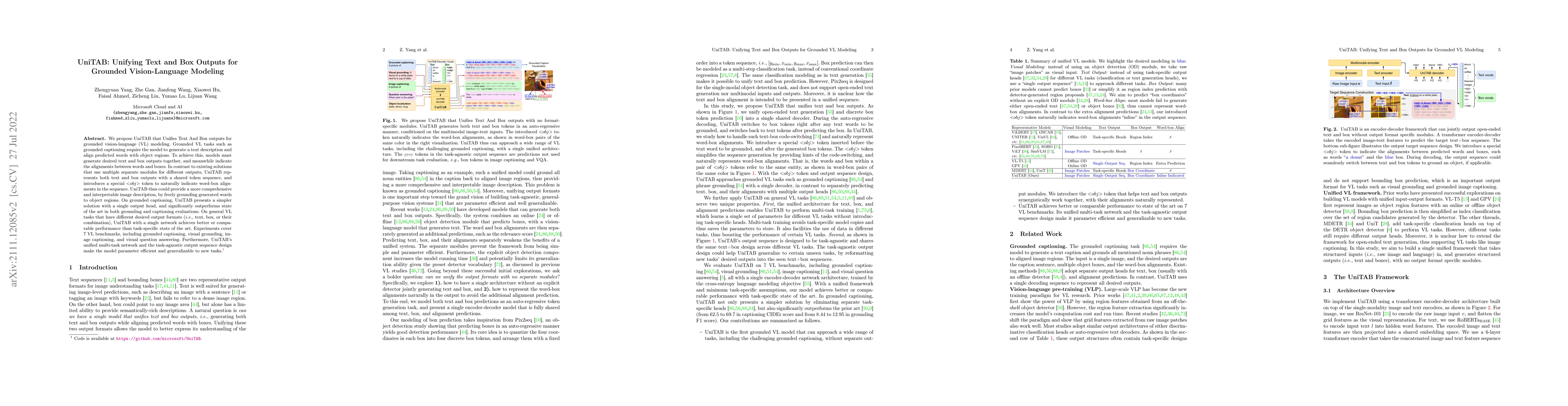 Thumbnail for UniTAB: Unifying Text and Box Outputs for Grounded Vision-Language
  Modeling