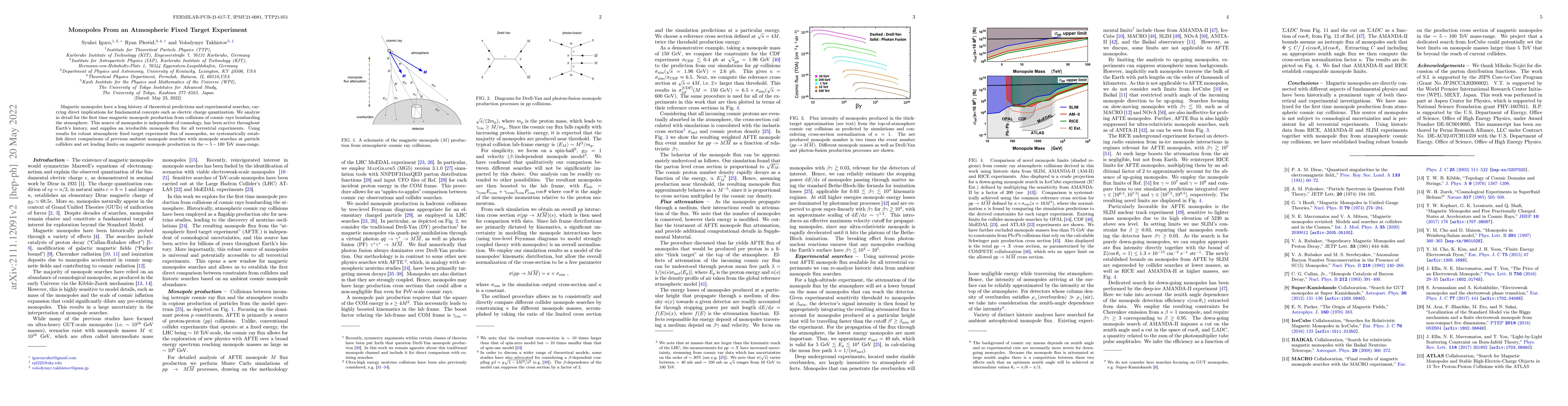 Thumbnail for Monopoles From an Atmospheric Fixed Target Experiment