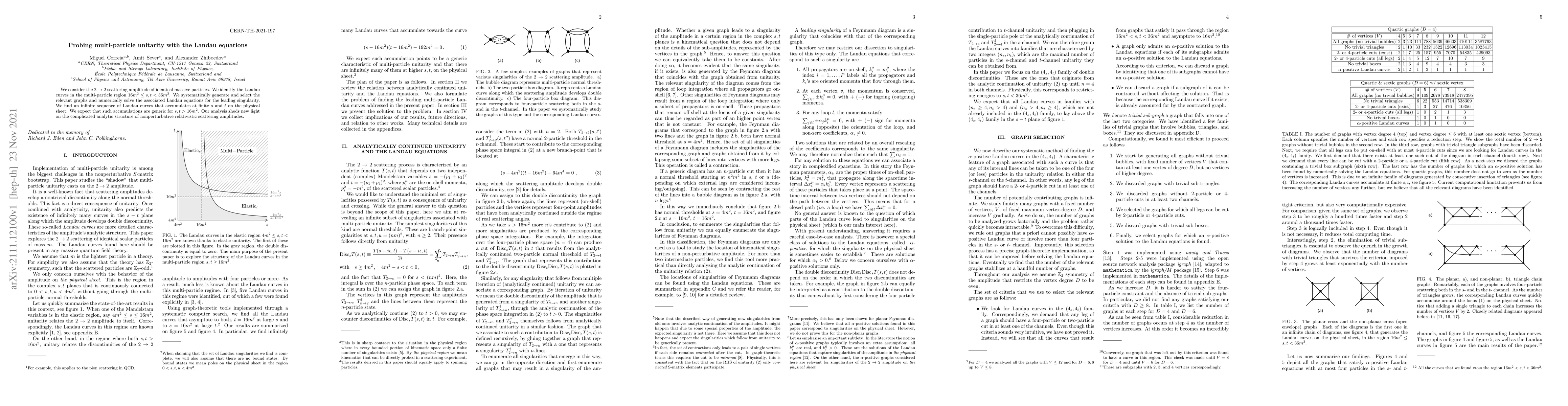 Thumbnail for Probing multi-particle unitarity with the Landau equations