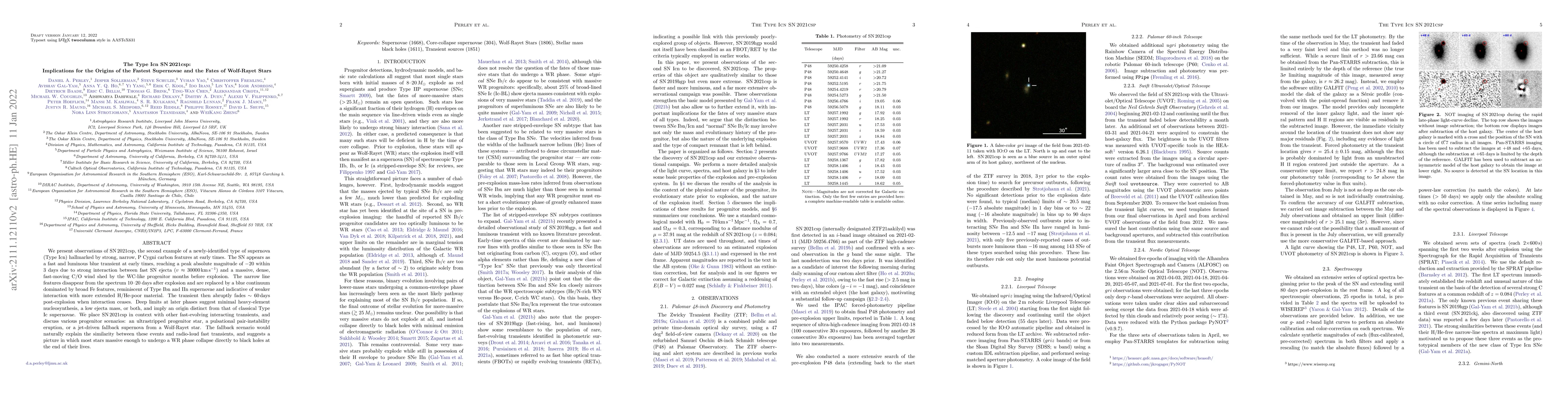 Thumbnail for The Type Icn SN 2021csp: Implications for the Origins of the Fastest
  Supernovae and the Fates of Wolf-Rayet Stars