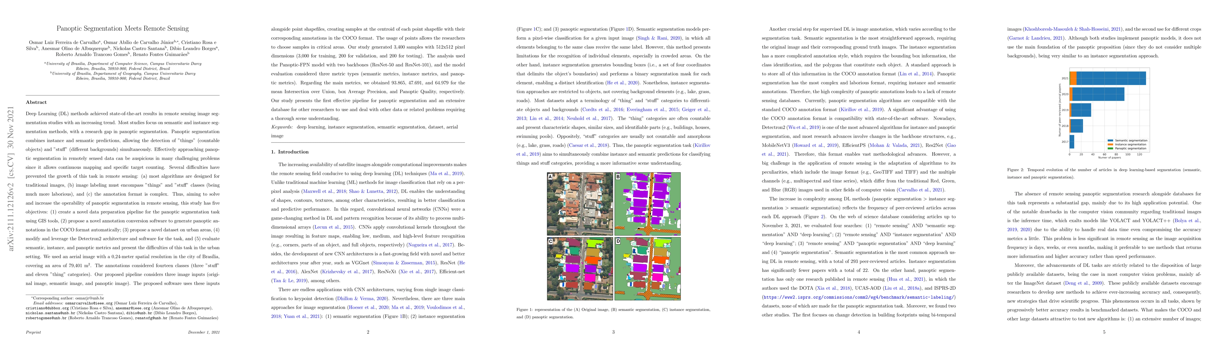 Thumbnail for Panoptic Segmentation Meets Remote Sensing
