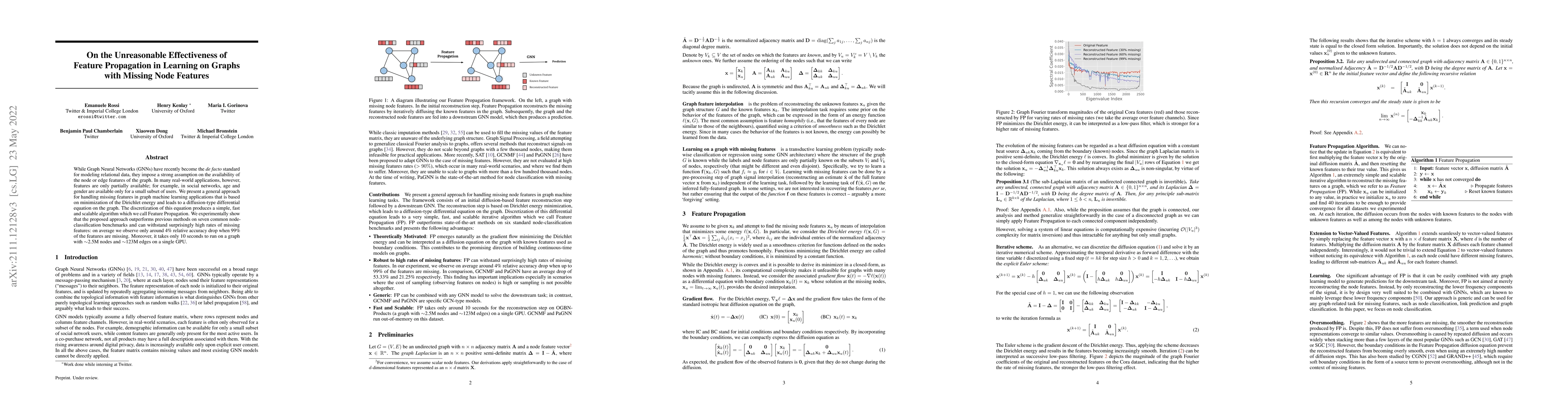 Thumbnail for On the Unreasonable Effectiveness of Feature propagation in Learning on
  Graphs with Missing Node Features