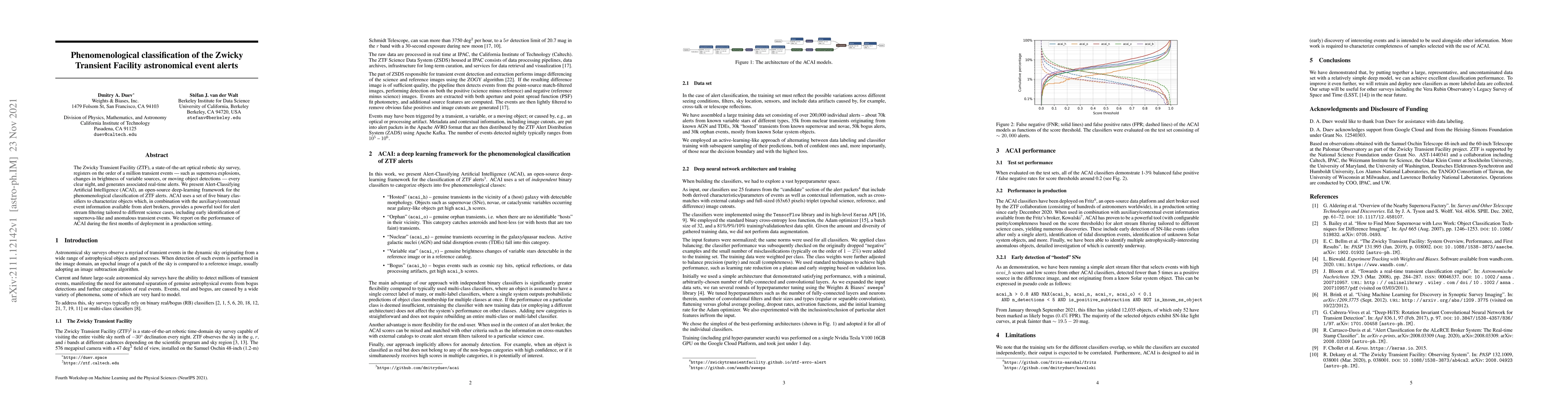 Thumbnail for Phenomenological classification of the Zwicky Transient Facility
  astronomical event alerts