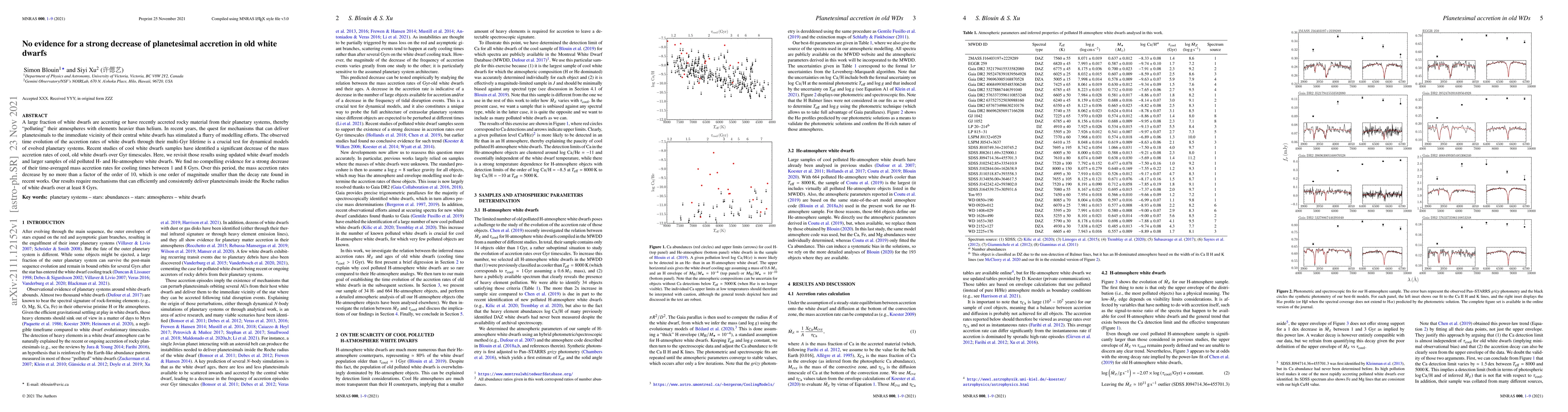 Thumbnail for No evidence for a strong decrease of planetesimal accretion in old white
  dwarfs