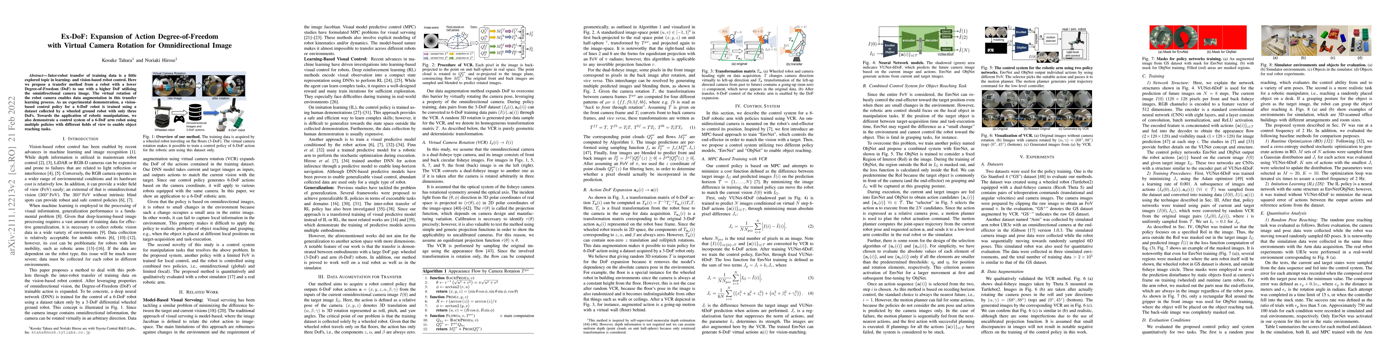 Thumbnail for Ex-DoF: Expansion of Action Degree-of-Freedom with Virtual Camera
  Rotation for Omnidirectional Image