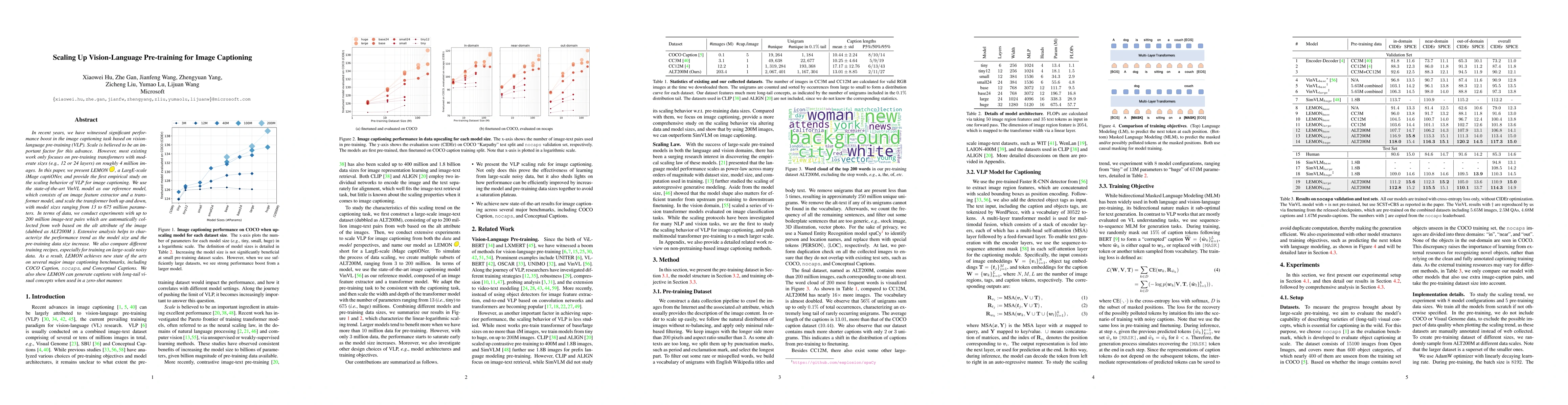 Thumbnail for Scaling Up Vision-Language Pre-training for Image Captioning