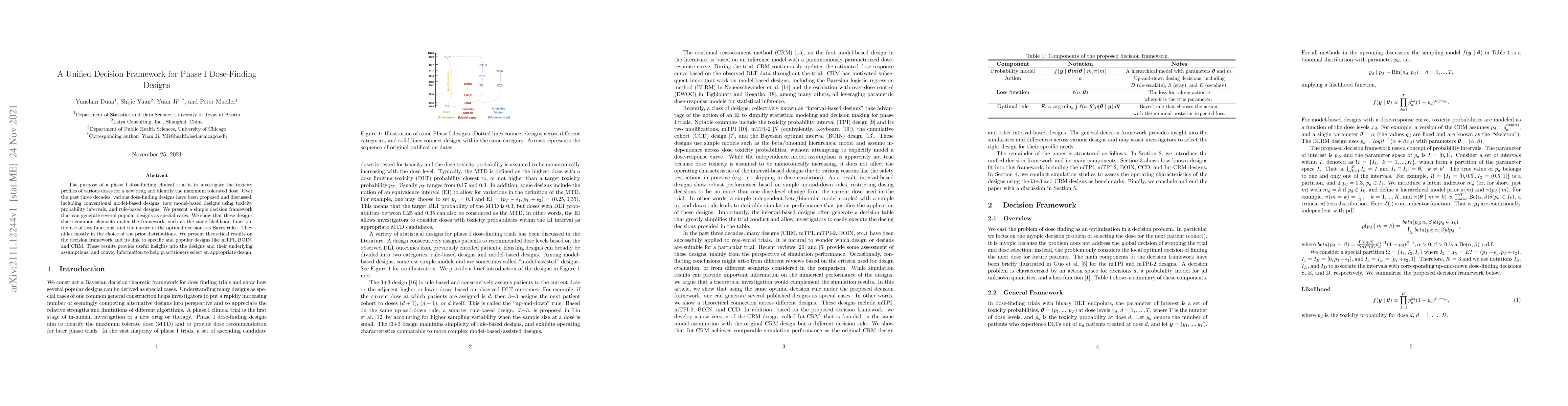 Thumbnail for A Unified Decision Framework for Phase I Dose-Finding Designs