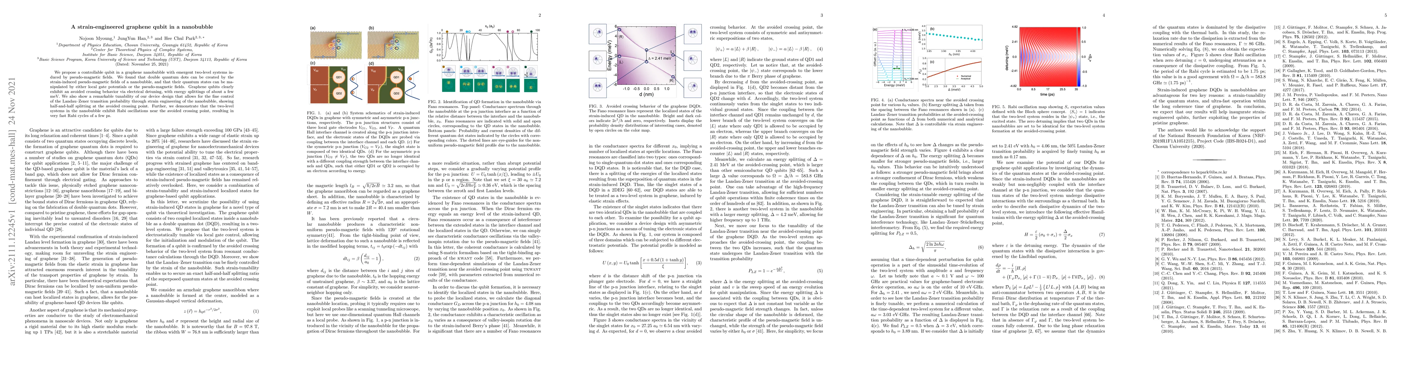 Thumbnail for A strain-engineered graphene qubit in a nanobubble
