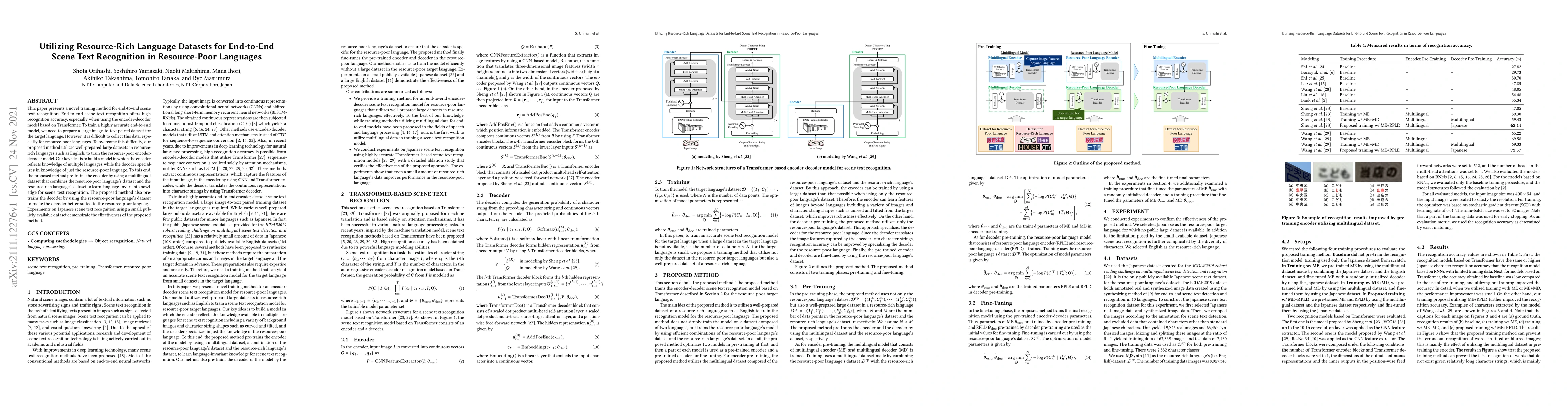 Thumbnail for Utilizing Resource-Rich Language Datasets for End-to-End Scene Text
  Recognition in Resource-Poor Languages
