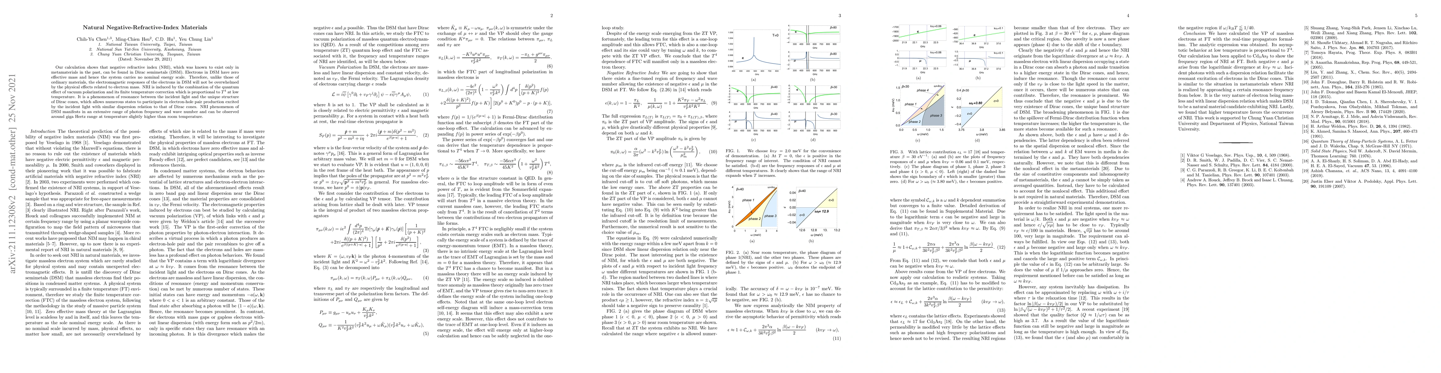 Thumbnail for Natural Negative-Refractive-Index Materials