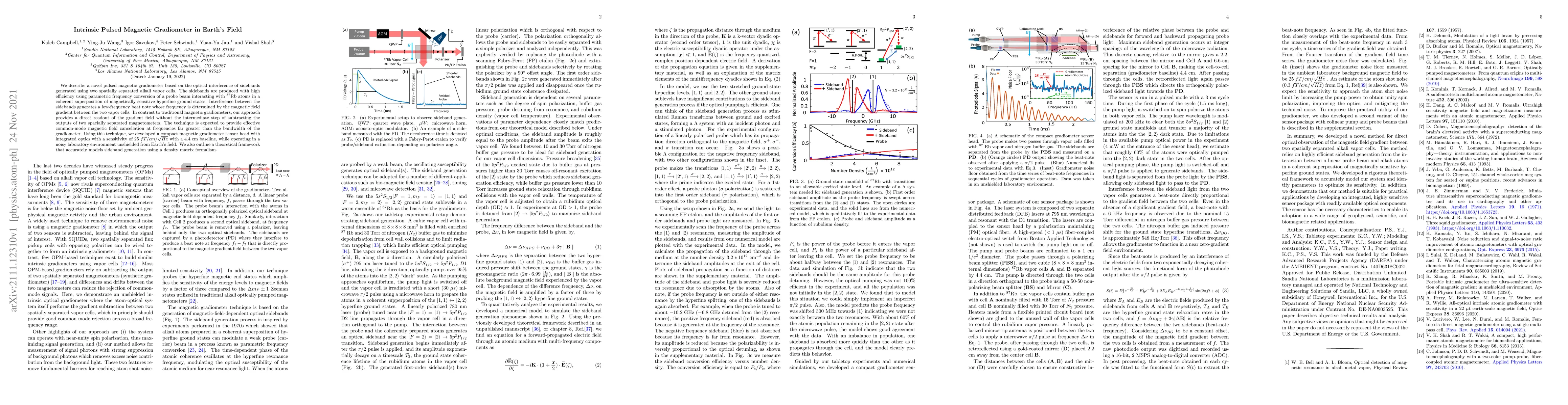 Thumbnail for Intrinsic Pulsed Magnetic Gradiometer in Earth's Field