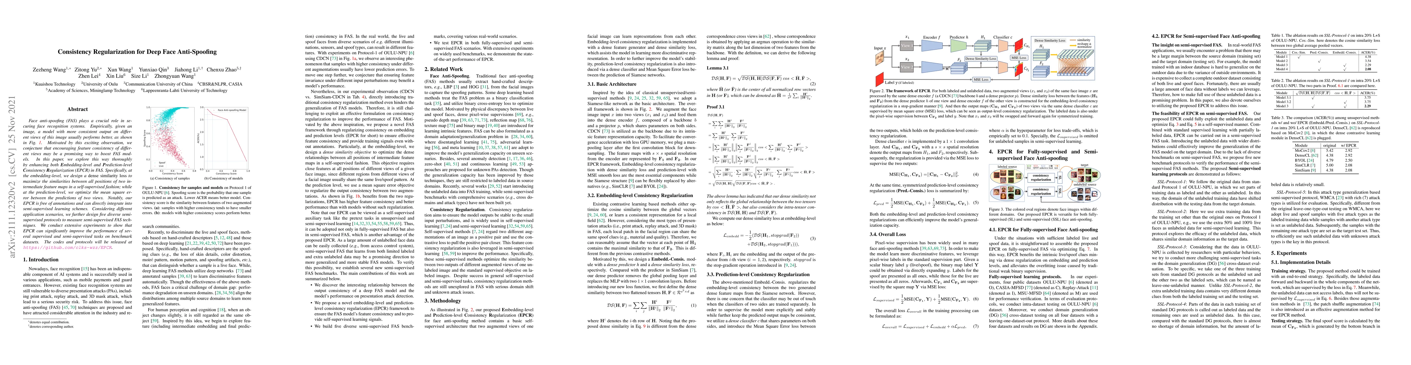 Thumbnail for Consistency Regularization for Deep Face Anti-Spoofing