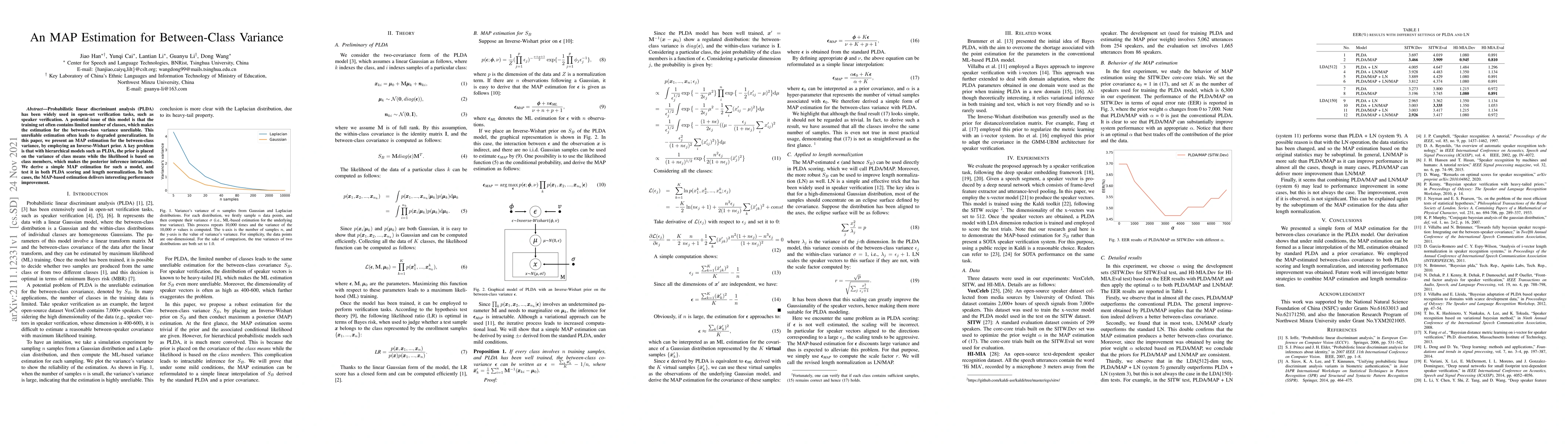 Thumbnail for An MAP Estimation for Between-Class Variance