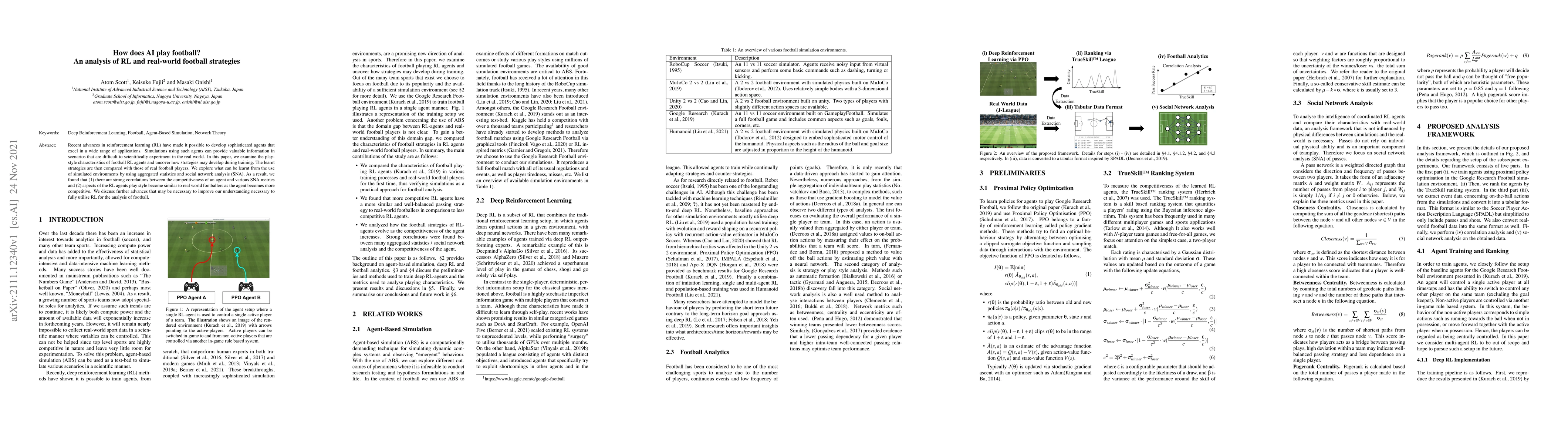 Thumbnail for How does AI play football? An analysis of RL and real-world football
  strategies