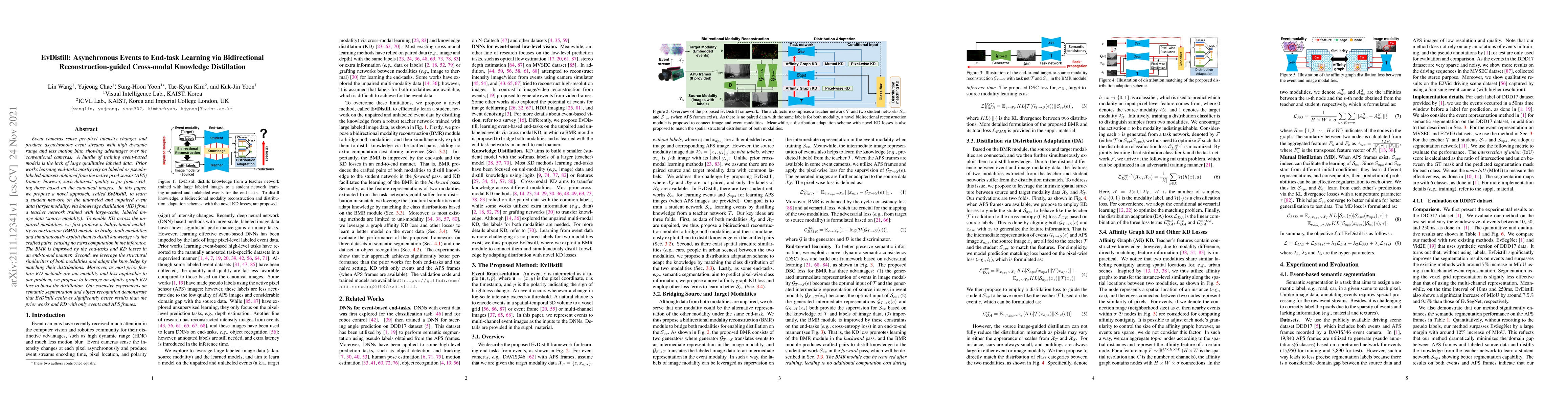 Thumbnail for EvDistill: Asynchronous Events to End-task Learning via Bidirectional
  Reconstruction-guided Cross-modal Knowledge Distillation