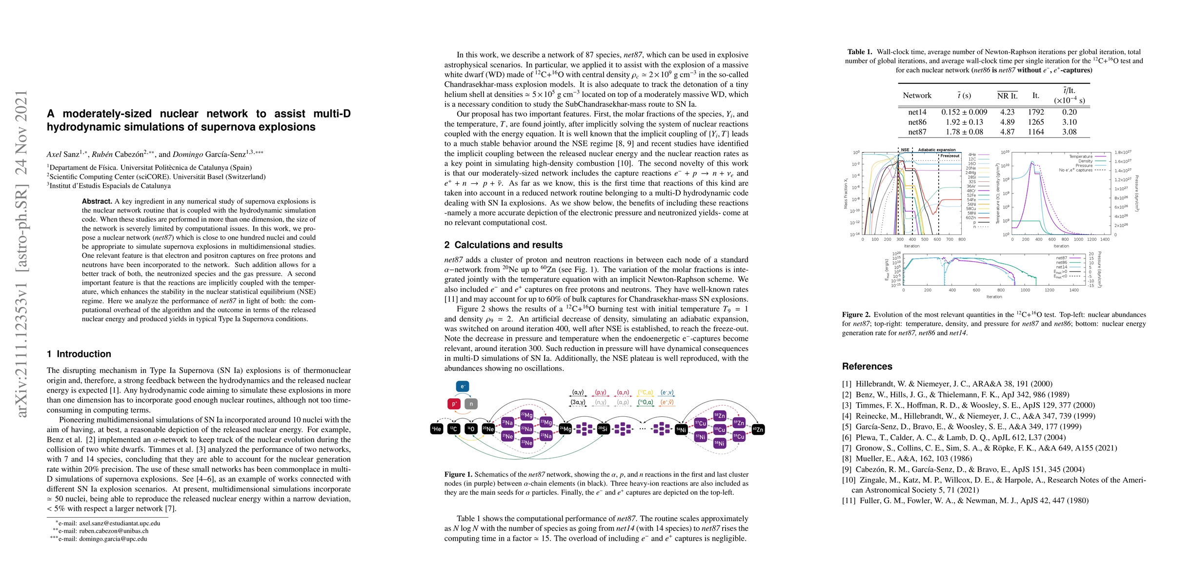 Thumbnail for A moderately-sized nuclear network to assist multi-D hydrodynamic
  simulations of supernova explosions