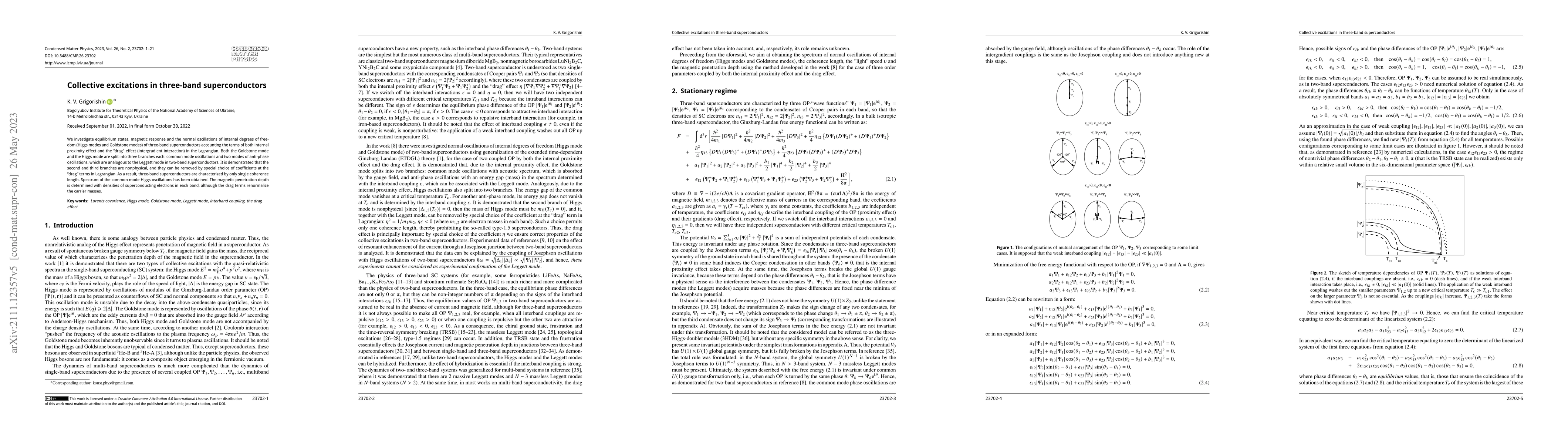 Thumbnail for Collective excitations in three-band superconductors